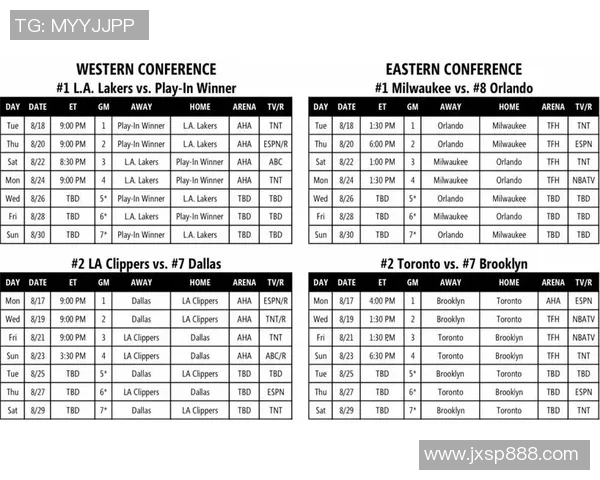 NBA总决赛湖人对热火的比赛时间安排及赛程分析