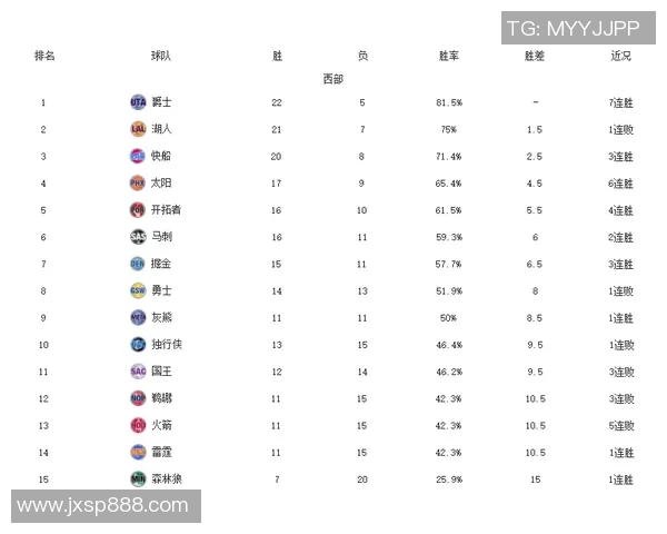302太阳对尼克斯赛事分析及大小分投注建议详解
